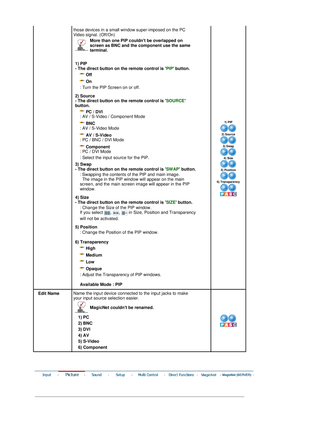 Samsung LS46BETNS/XSG, BE46PSNB/EDC Swap Direct button on the remote control is Swap button, Position, Available Mode PIP 