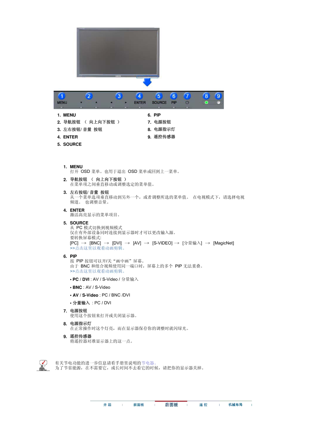 Samsung BE46PSNS/EDC, BE46TSNS/EDC manual   