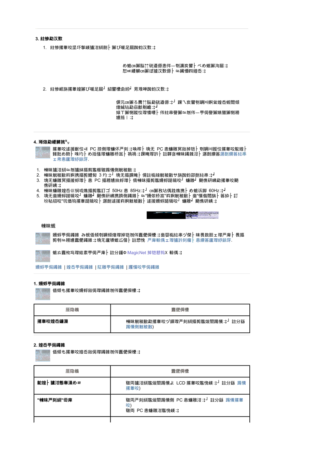 Samsung BE46PSNS/EDC, BE46TSNS/EDC manual MagicNet 