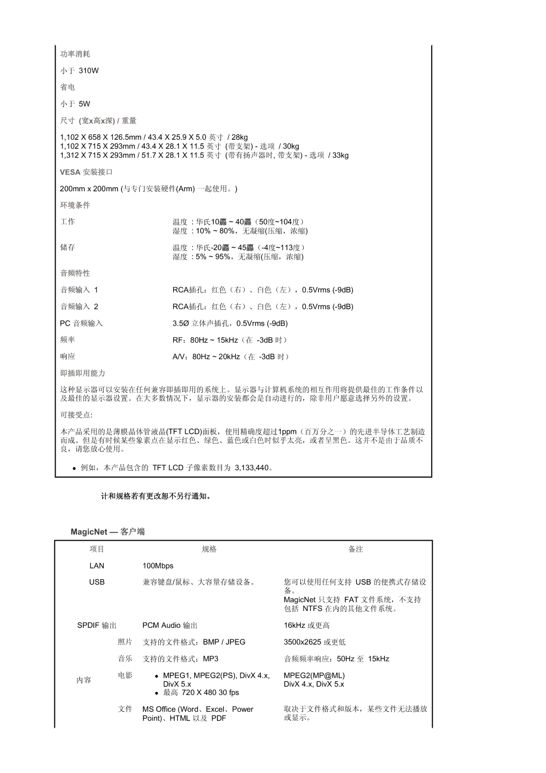 Samsung BE46PSNS/EDC, BE46TSNS/EDC manual MagicNet 