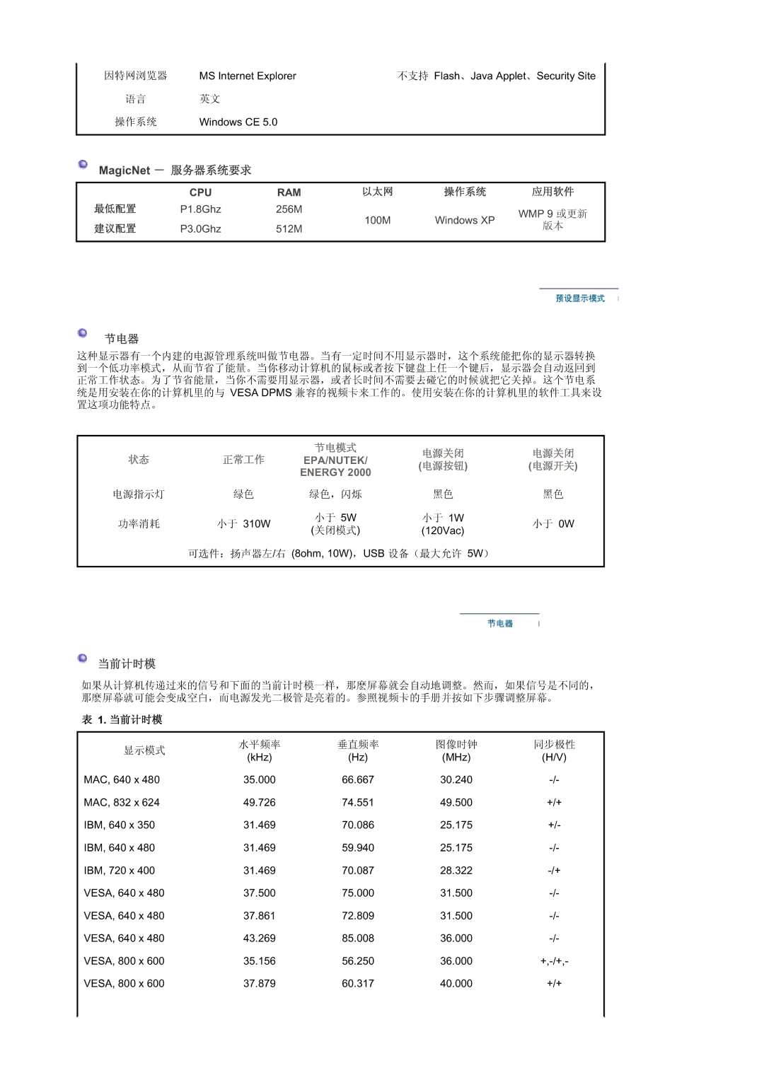 Samsung BE46TSNS/EDC, BE46PSNS/EDC manual Epa/Nutek 