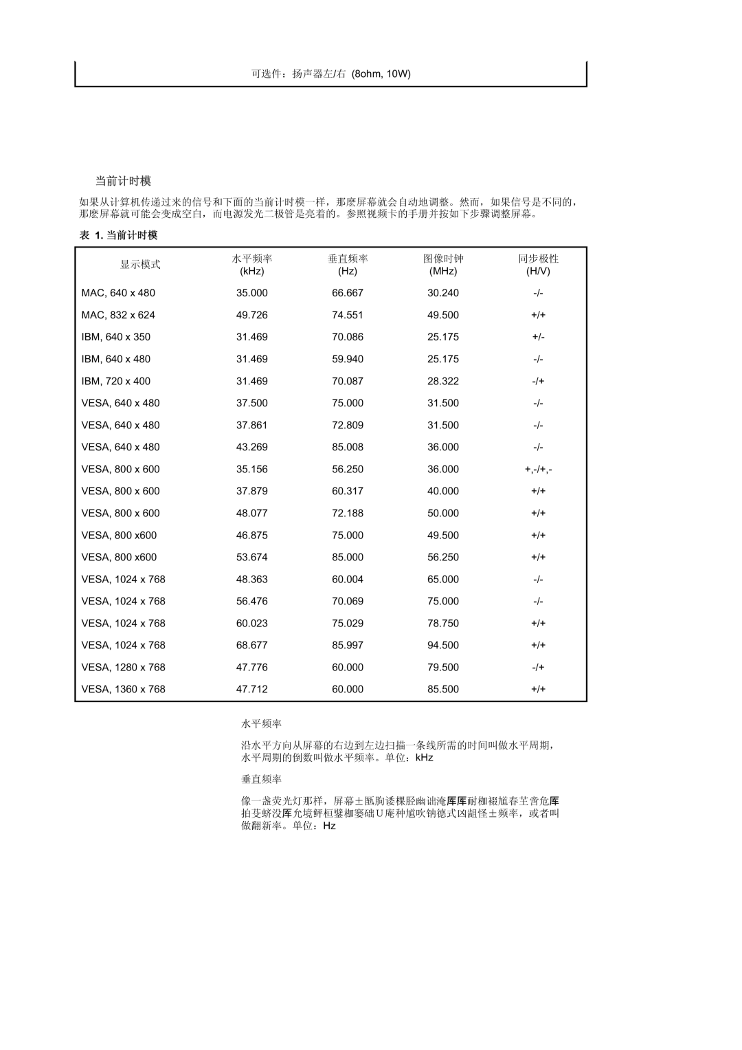 Samsung BE46TSNS/EDC, BE46PSNS/EDC manual 