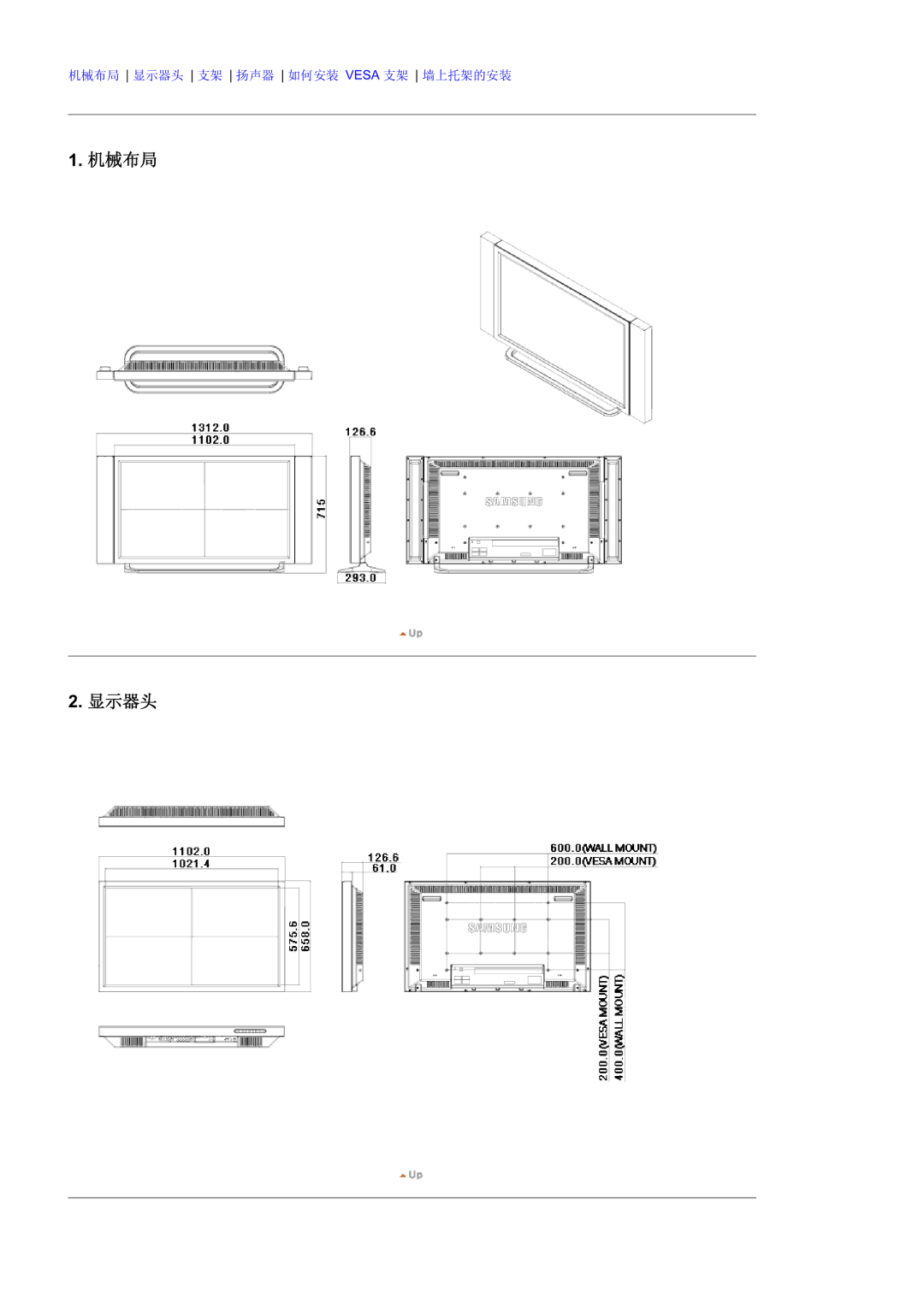 Samsung BE46TSNS/EDC, BE46PSNS/EDC manual Vesa 