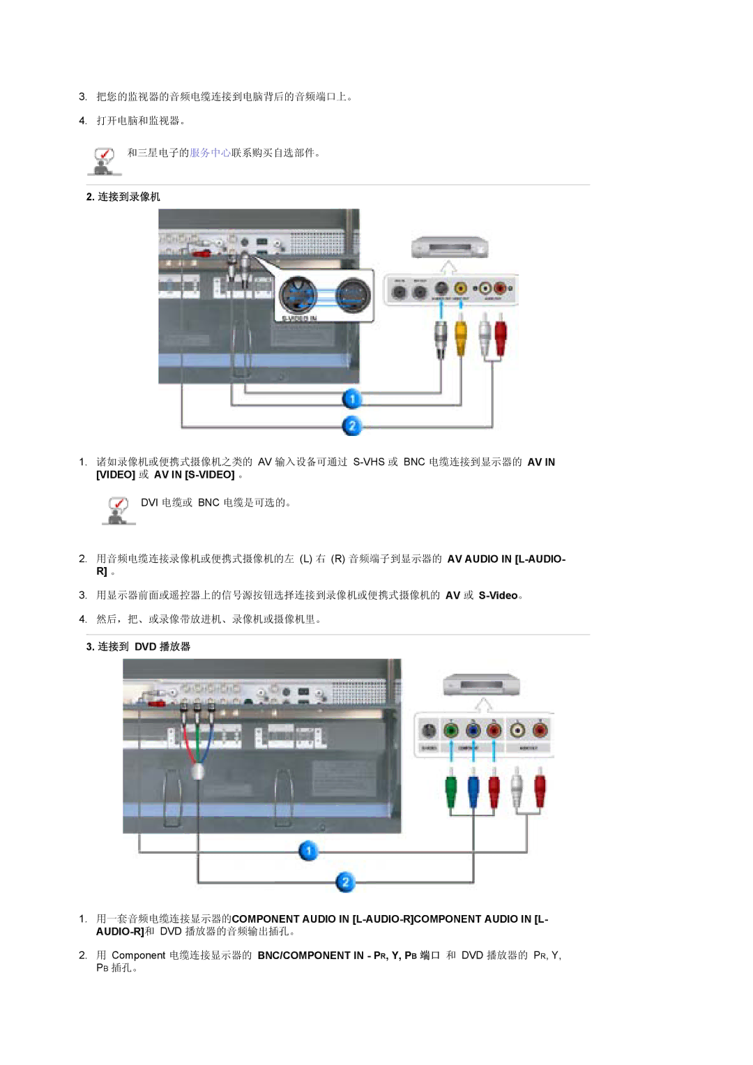 Samsung BE46TSNS/EDC, BE46PSNS/EDC manual Av 