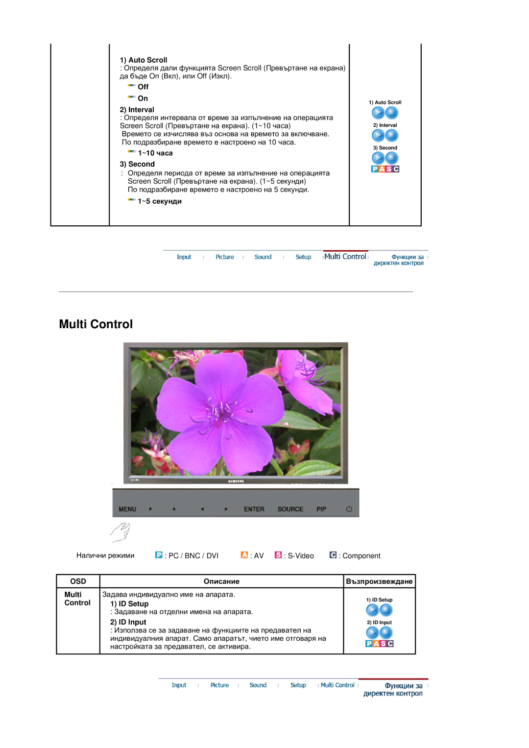 Samsung BE46TSNS/EDC manual Auto Scroll, Multi Control Ɉɩɢɫɚɧɢɟ 