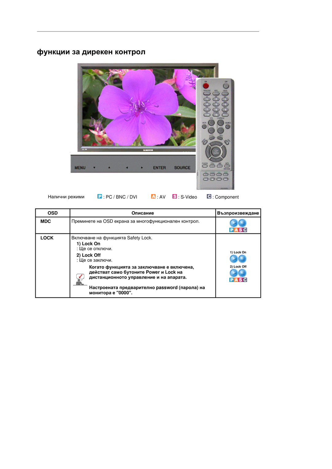 Samsung BE46TSNS/EDC manual Lock On 