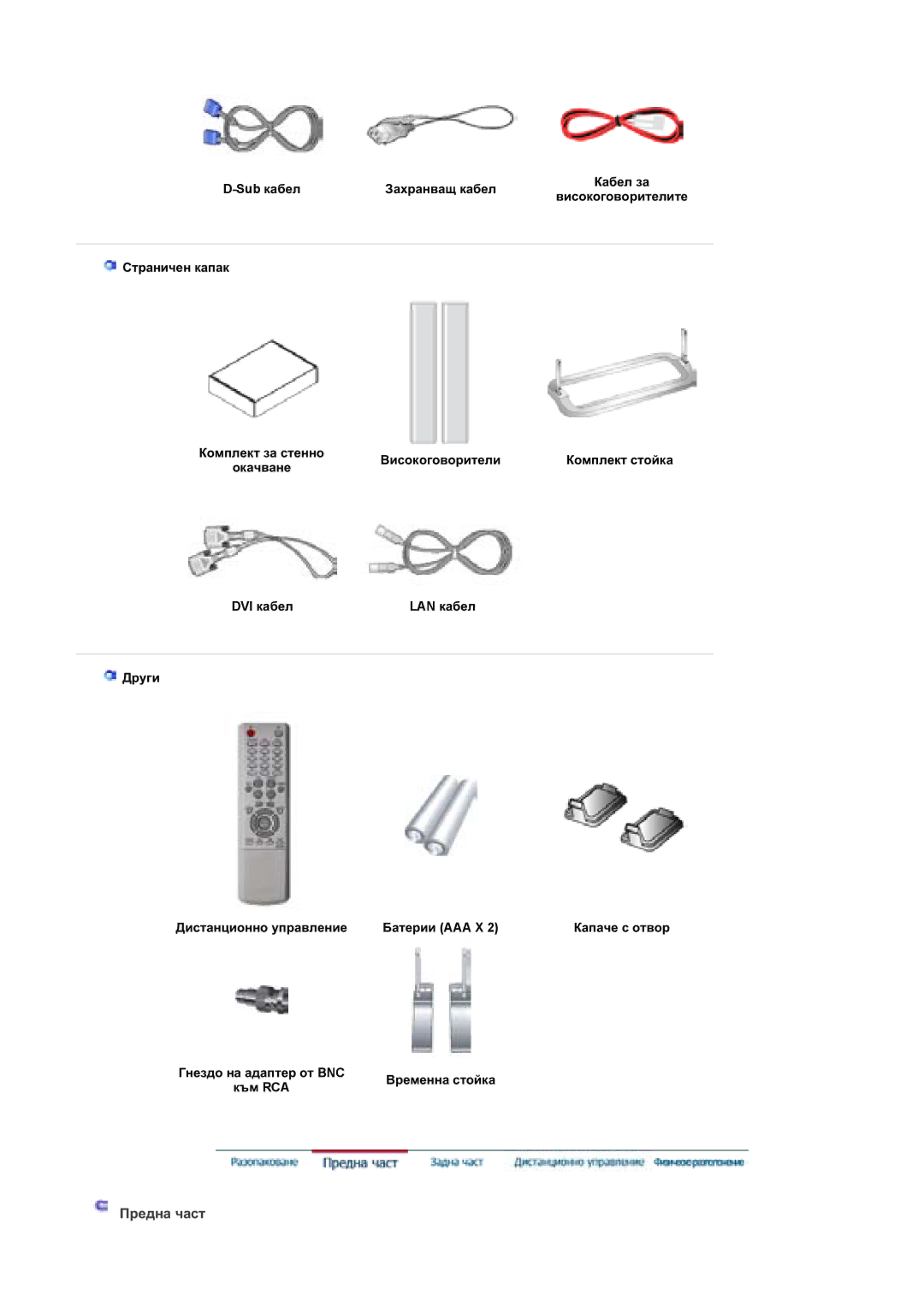 Samsung BE46TSNS/EDC manual Ɉɪɟɞɧɚ ɱɚɫɬ, Sub ɤɚɛɟɥ Ɂɚɯɪɚɧɜɚɳ ɤɚɛɟɥ, Ɜɢɫɨɤɨɝɨɜɨɪɢɬɟɥɢɬɟ 