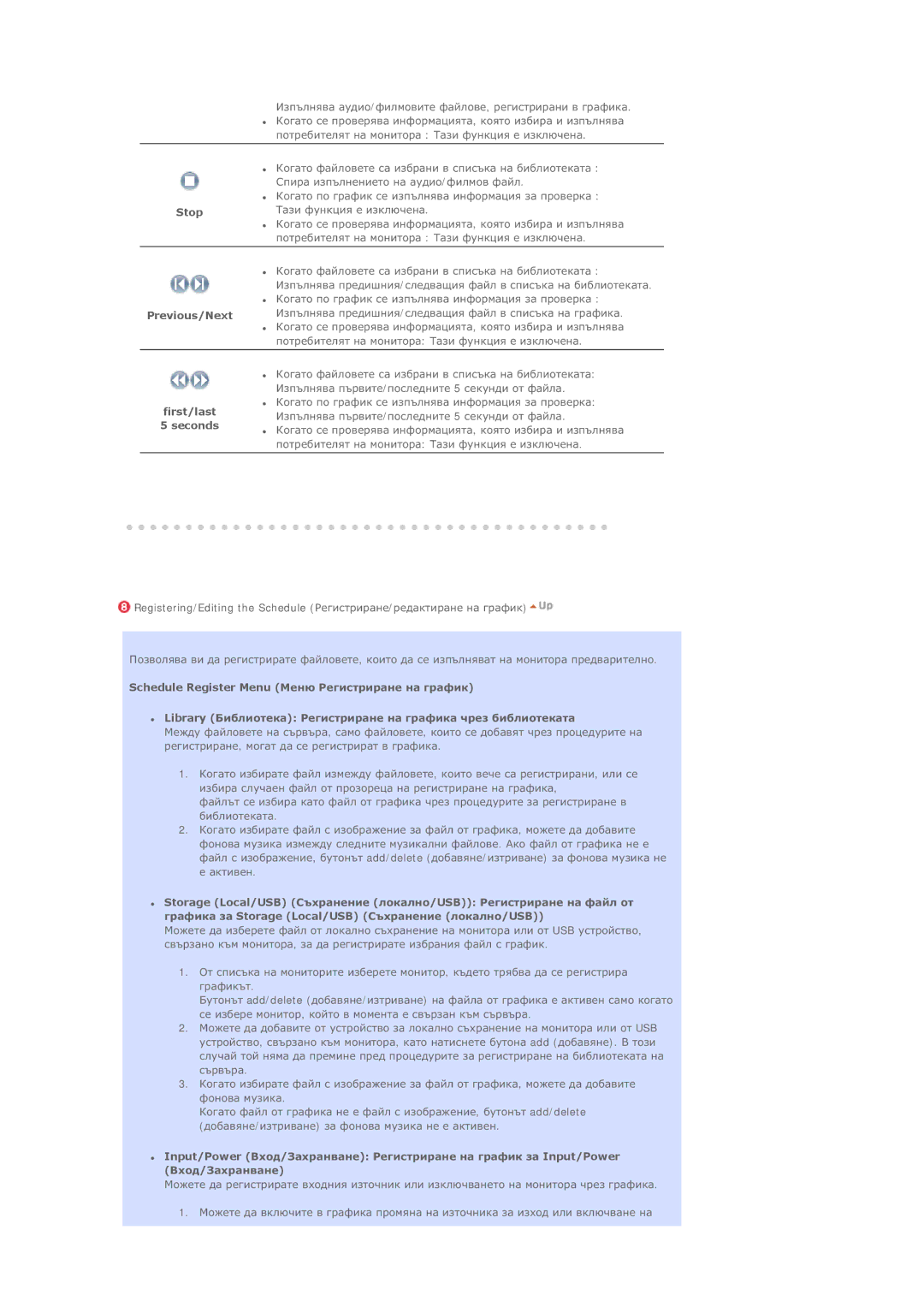 Samsung BE46TSNS/EDC manual Previous/Next 