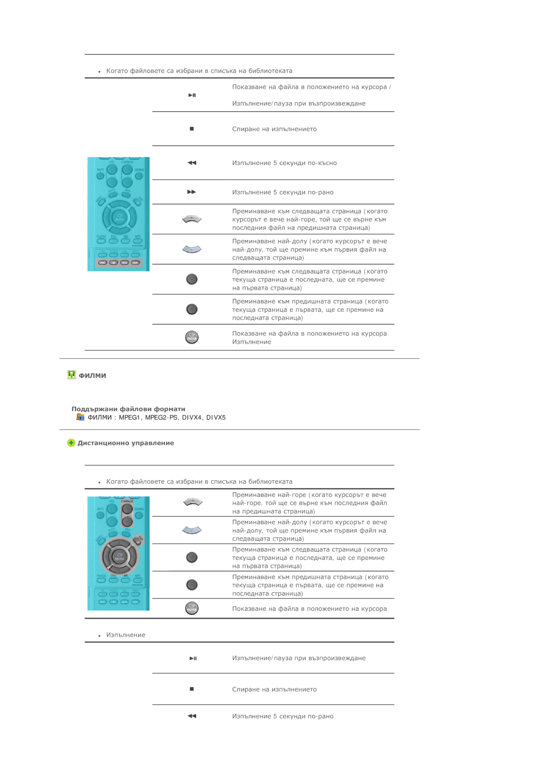 Samsung BE46TSNS/EDC manual ǼǰǳǴǰ 