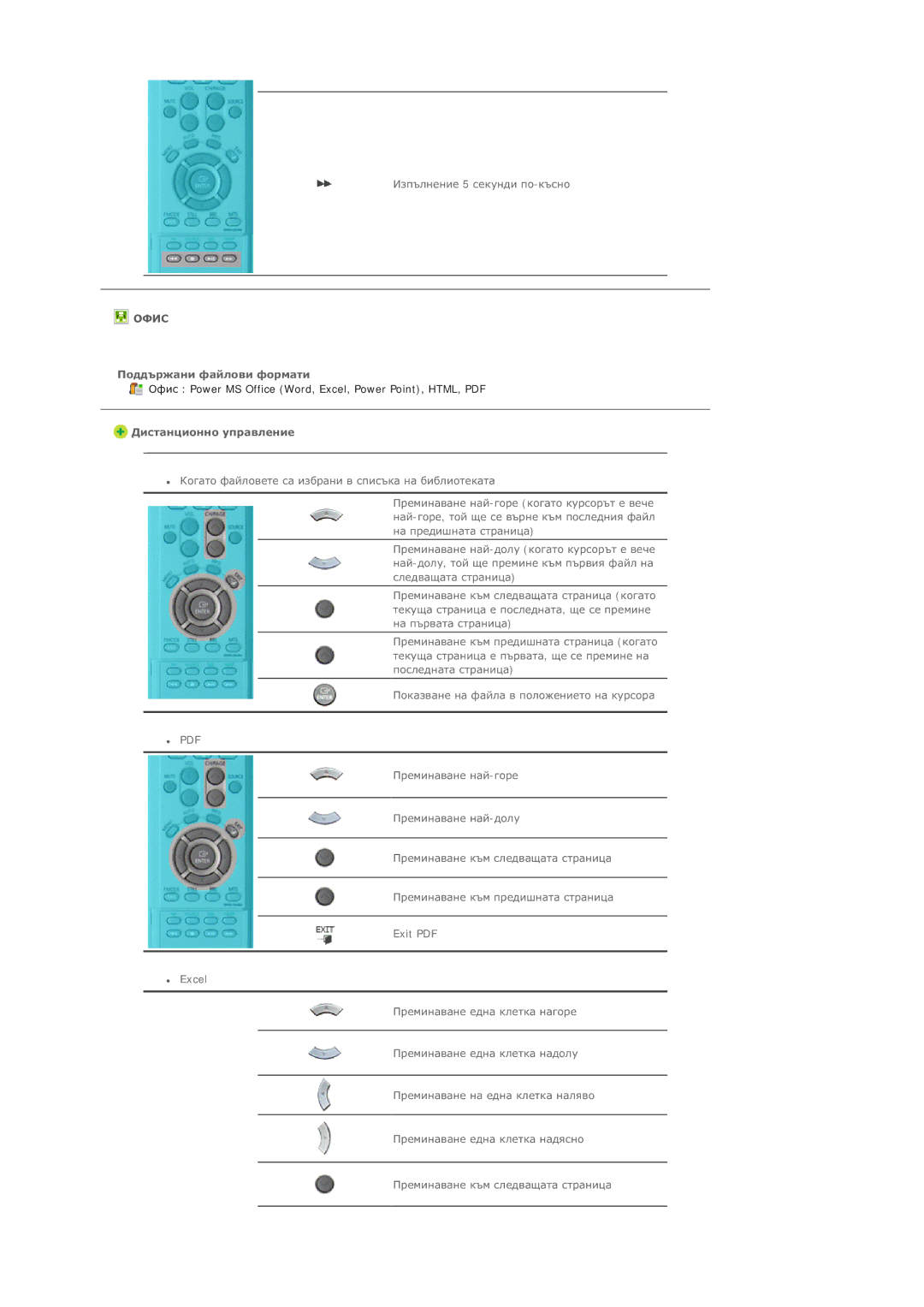 Samsung BE46TSNS/EDC manual ǷȖȌȌȢȘȎȈȕȐ ȜȈȑȓȖȊȐ Ȝȗșȕȉțȑ ǬȐșȚȈȕȞȐȖȕȕȖ țȗȘȈȊȓȍȕȐȍ, Excel 