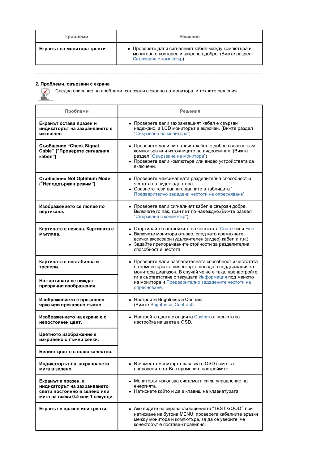 Samsung BE46TSNS/EDC manual Ȿɤɪɚɧɴɬ ɧɚ ɦɨɧɢɬɨɪɚ ɬɪɟɩɬɢ, Ɉɪɨɛɥɟɦɢ, ɫɜɴɪɡɚɧɢ ɫ ɟɤɪɚɧɚ 