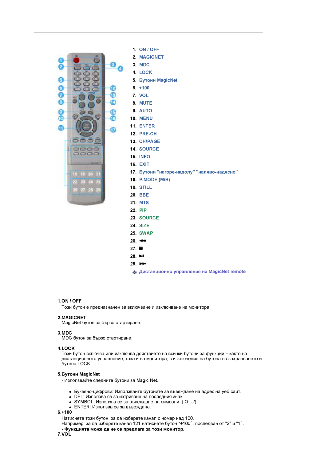 Samsung BE46TSNS/EDC manual On / OFF, Ȼɭɬɨɧɢ MagicNet, +100, Ɏɭɧɤɰɢɹɬɚ ɦɨɠɟ ɞɚ ɧɟ ɫɟ ɩɪɟɞɥɚɝɚ ɡɚ ɬɨɡɢ ɦɨɧɢɬɨɪ .VOL 