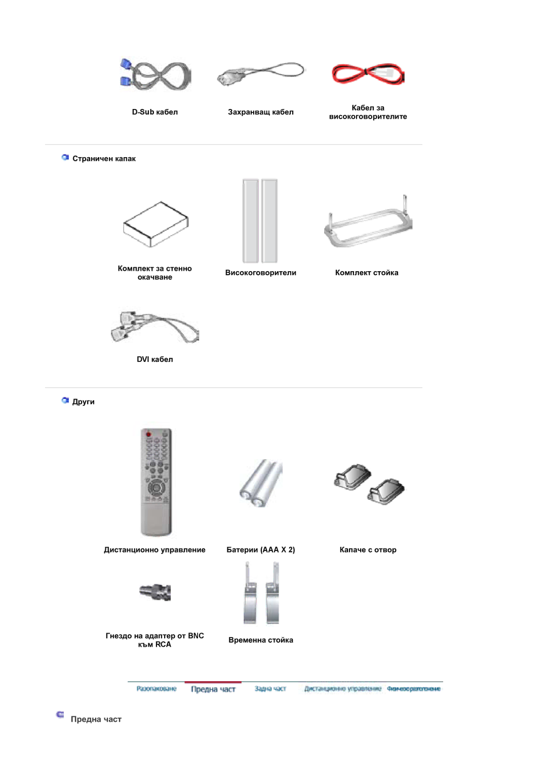 Samsung BE46TSNS/EDC manual Ɉɪɟɞɧɚ ɱɚɫɬ 