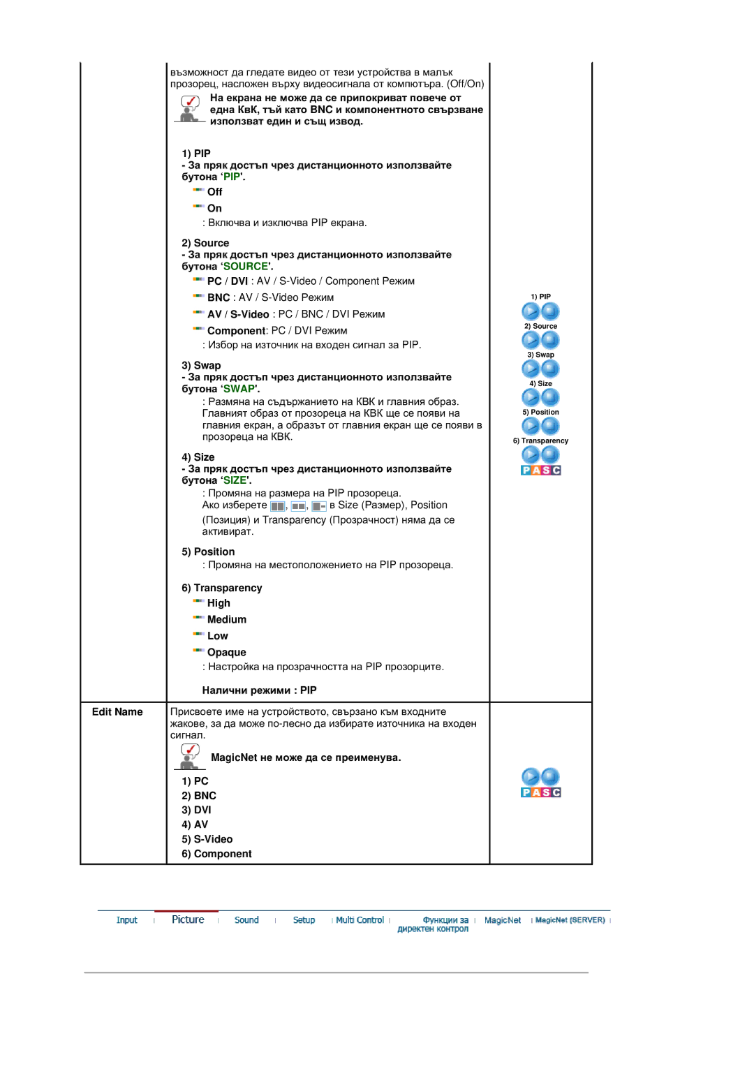 Samsung BE46TSNS/EDC manual Position, Transparency High Medium Low Opaque, Ɇɚɥɢɱɧɢ ɪɟɠɢɦɢ PIP 