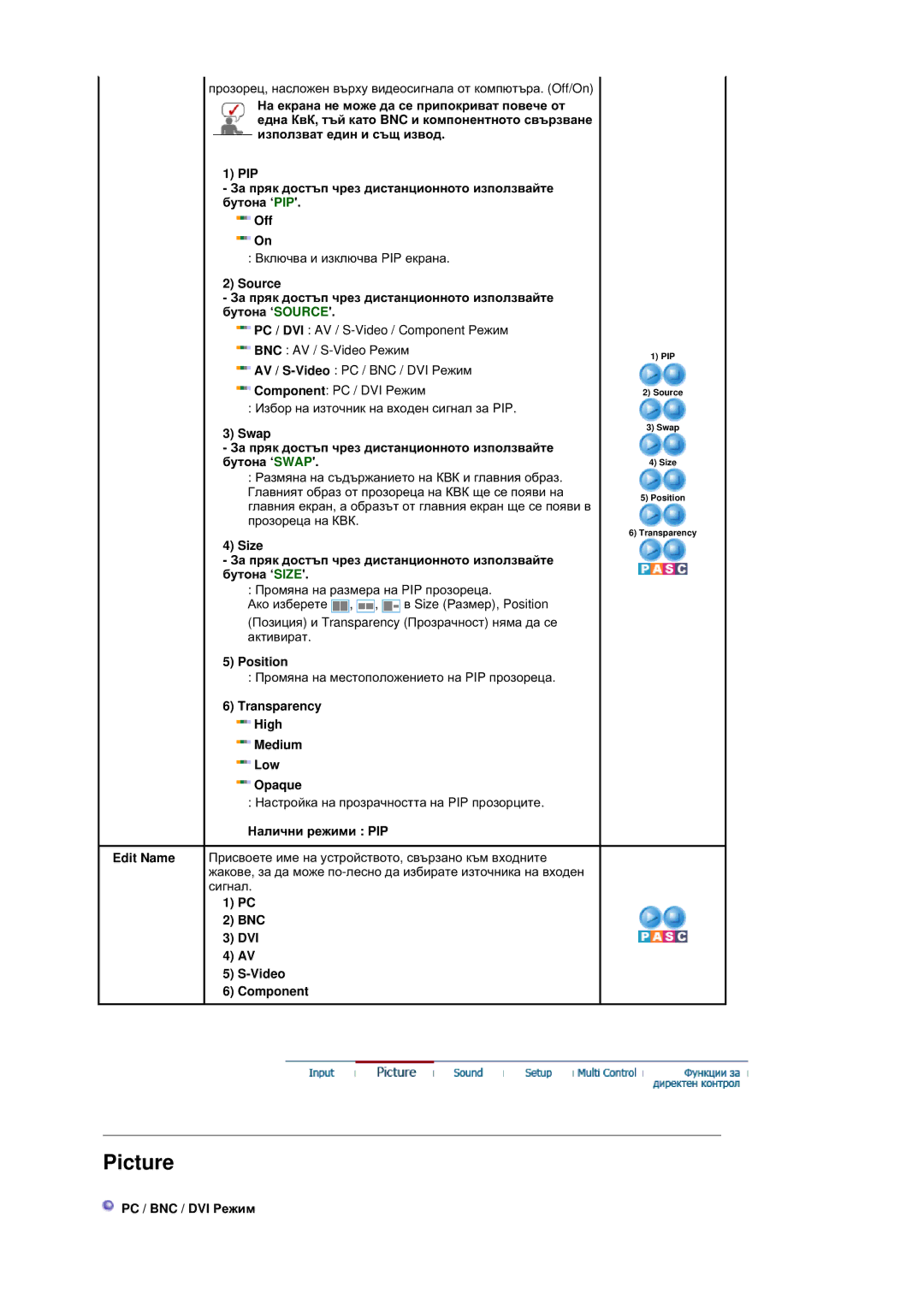 Samsung BE46TSNS/EDC manual Position, BNC DVI Video Component 