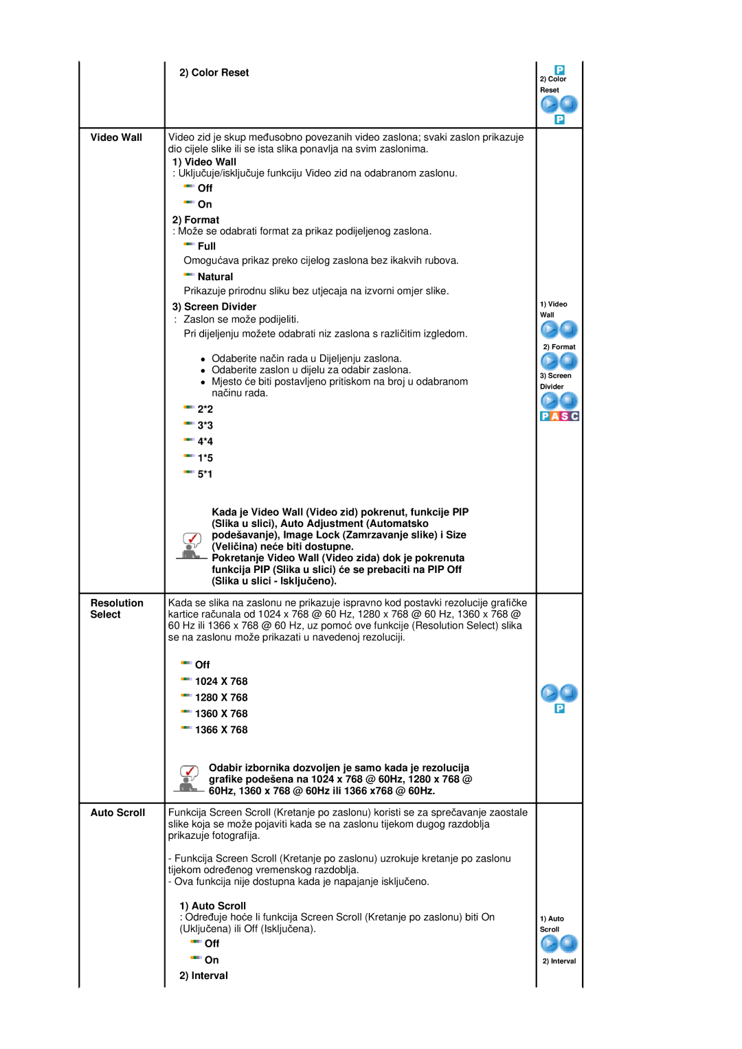 Samsung BE46TSNS/EDC manual Color Reset, Off Interval 