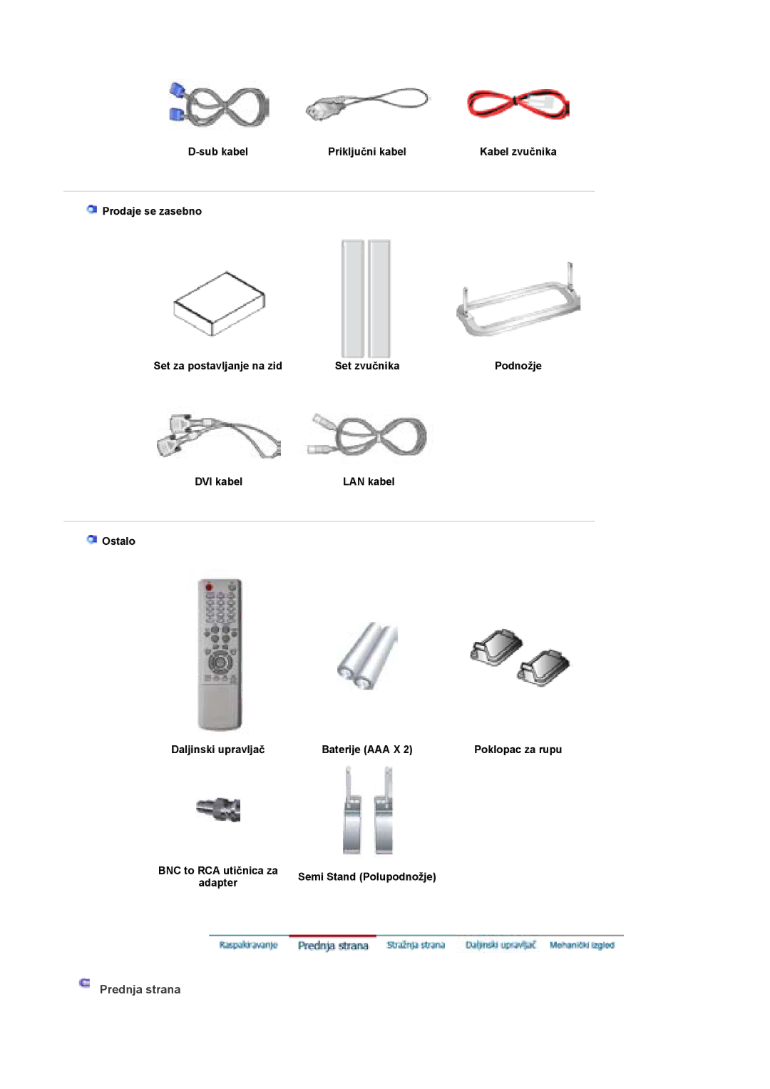 Samsung BE46TSNS/EDC manual Prednja strana, DVI kabel, Ostalo Daljinski upravljaþ Baterije AAA X, BNC to RCA utiþnica za 