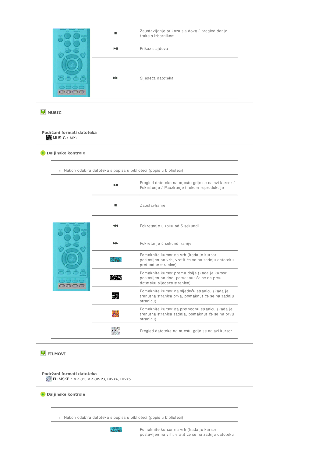 Samsung BE46TSNS/EDC manual Music, Podržani formati datoteka 