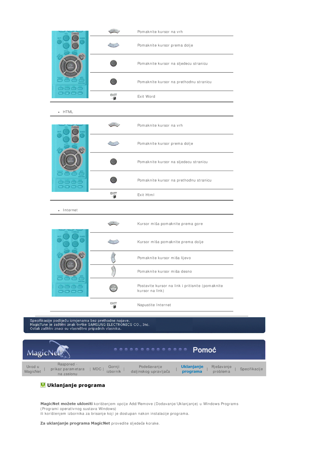 Samsung BE46TSNS/EDC manual Uklanjanje programa 