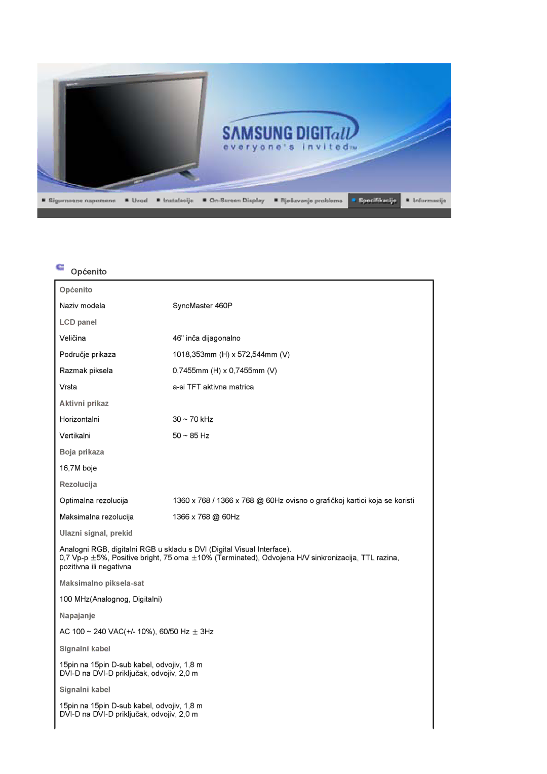 Samsung BE46TSNS/EDC manual Naziv modela SyncMaster 460P 