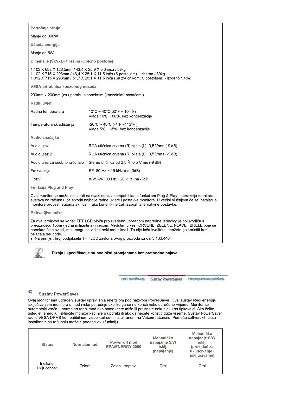 Samsung BE46TSNS/EDC manual Indikator Zeleni Zeleni, treptavi Crni Ukljuþenosti 