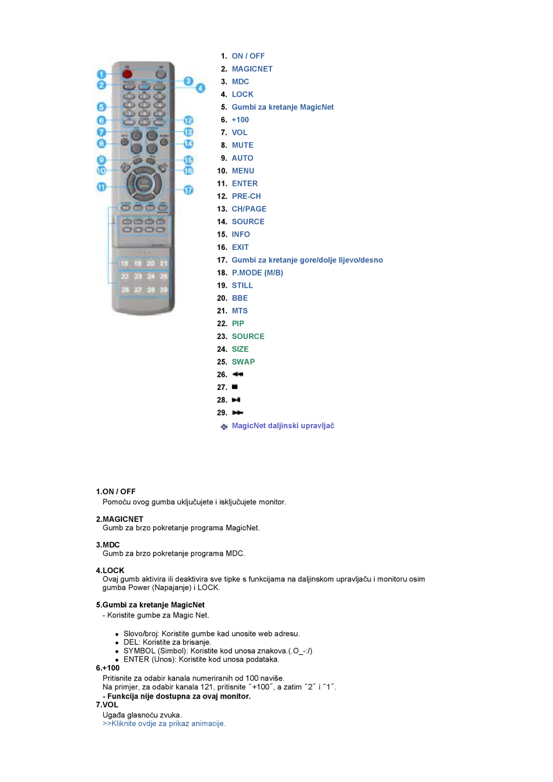 Samsung BE46TSNS/EDC manual On / OFF, Gumbi za kretanje MagicNet, +100, Funkcija nije dostupna za ovaj monitor .VOL 