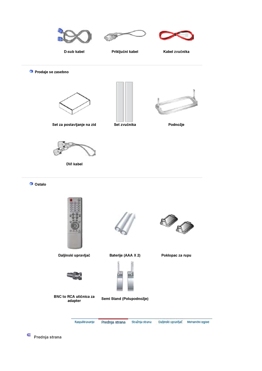 Samsung BE46TSNS/EDC manual DVI kabel Ostalo Daljinski upravljaþ Baterije AAA X, BNC to RCA utiþnica za 