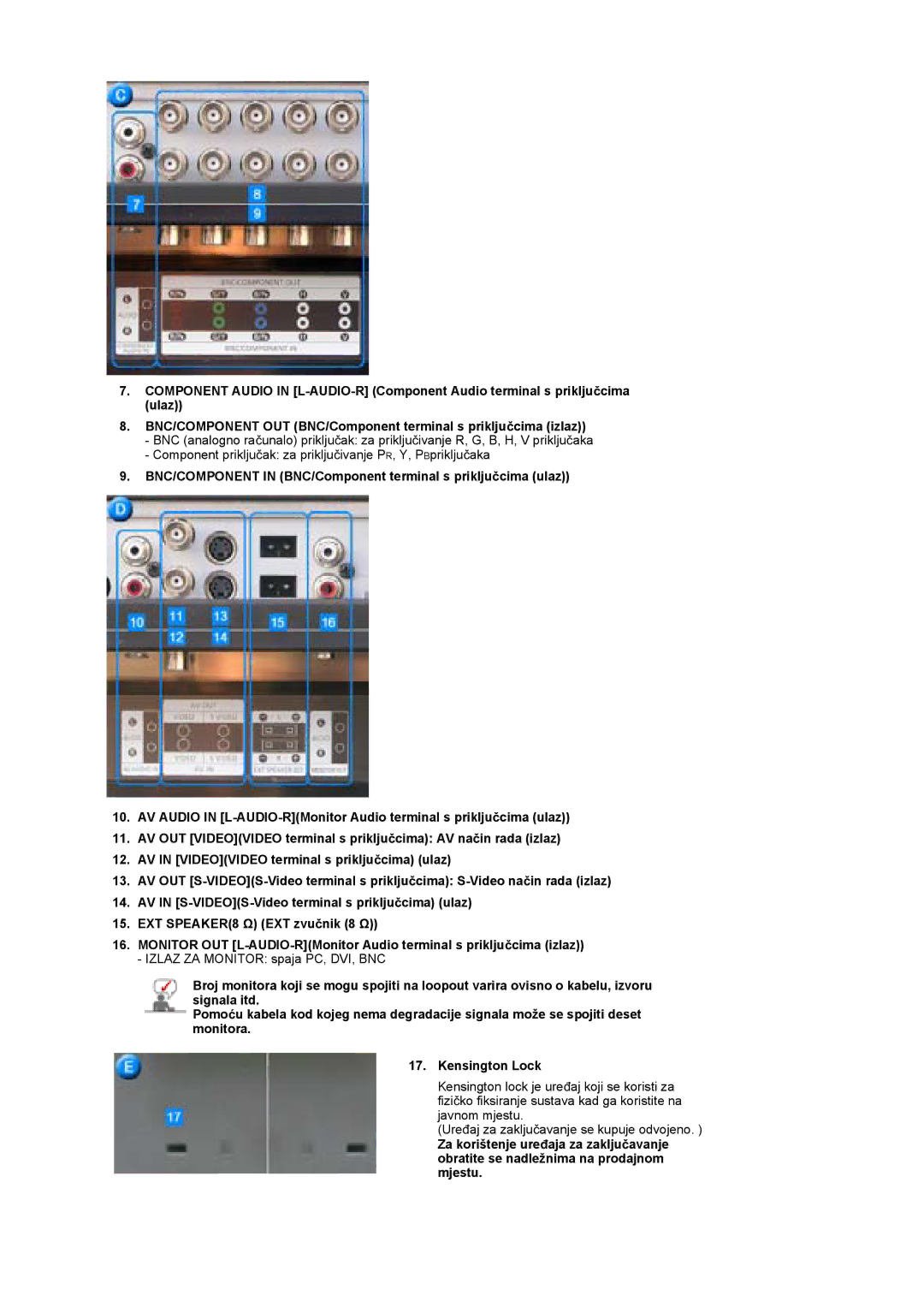 Samsung BE46TSNS/EDC manual 