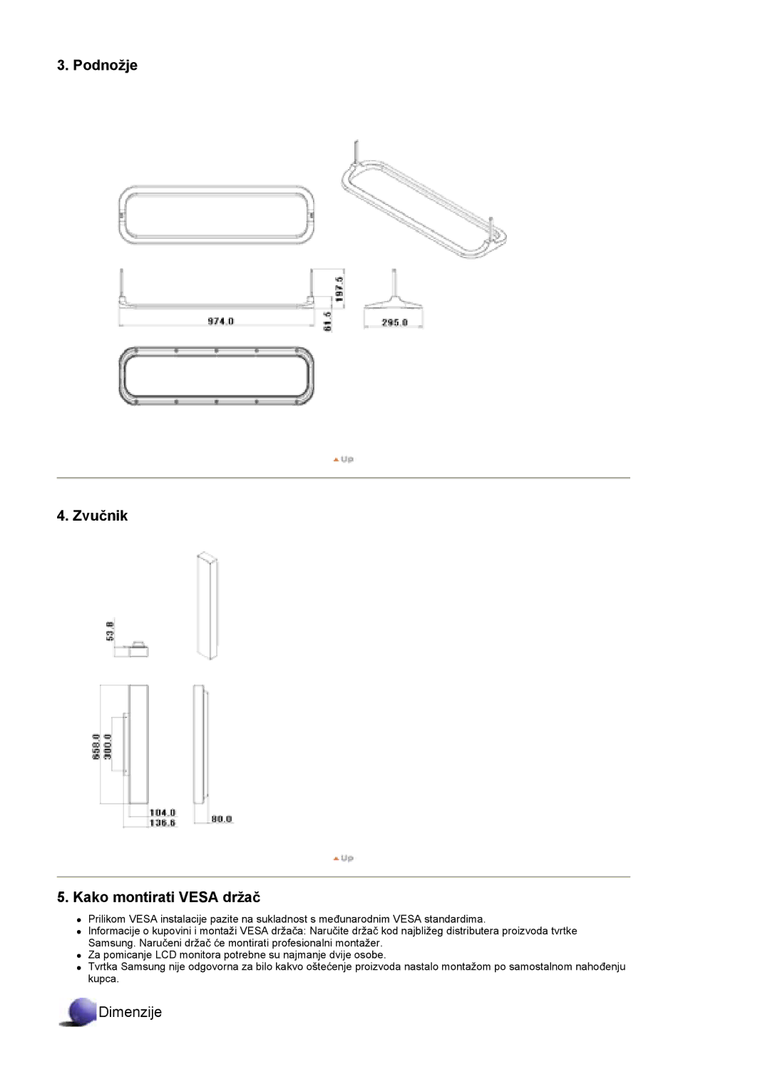 Samsung BE46TSNS/EDC manual Podnožje Zvuþnik Kako montirati Vesa držaþ 