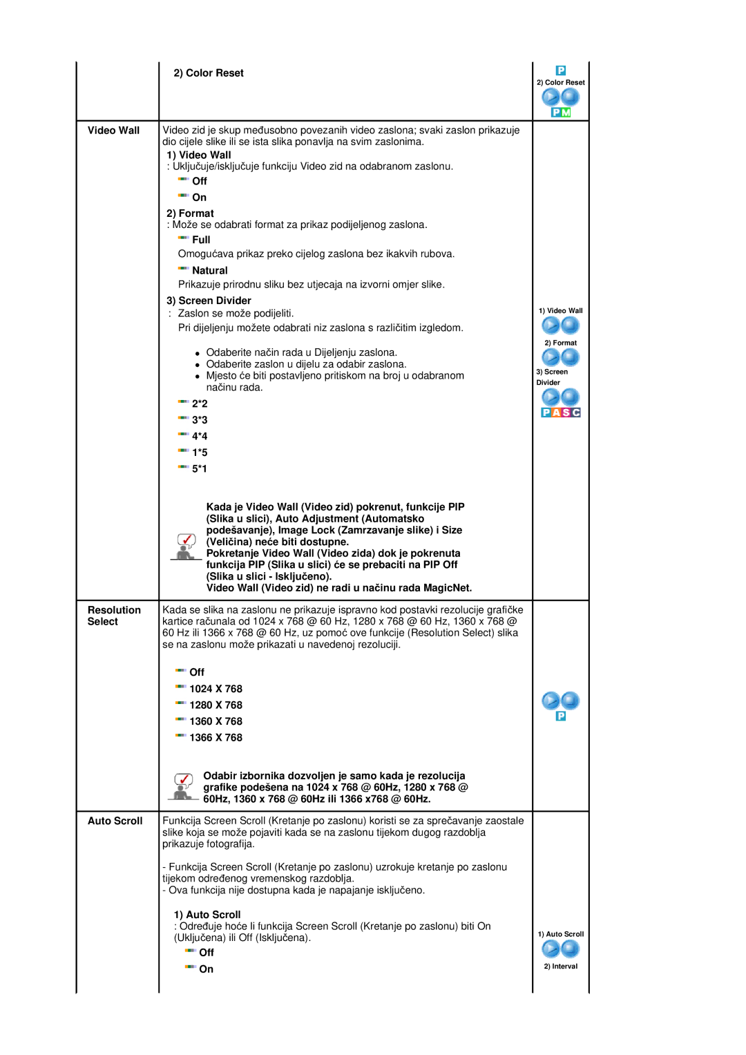 Samsung BE46TSNS/EDC manual Color Reset, Video Wall, Off Format, Full, Natural, Screen Divider, 5*1, Auto Scroll 