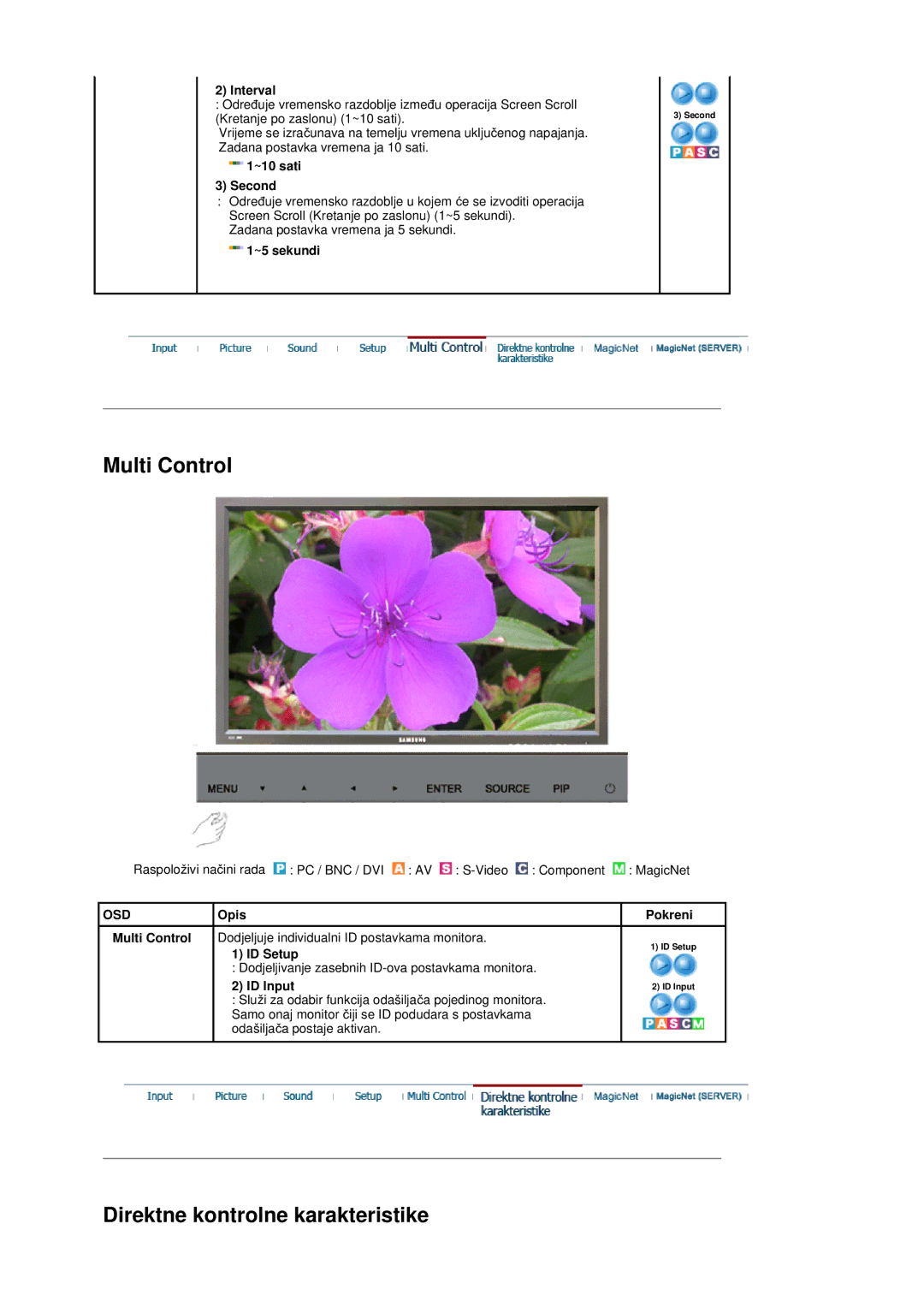 Samsung BE46TSNS/EDC manual Interval, ~10 sati 3 Second, ~5 sekundi, OSDOpis, ID Setup, ID Input 