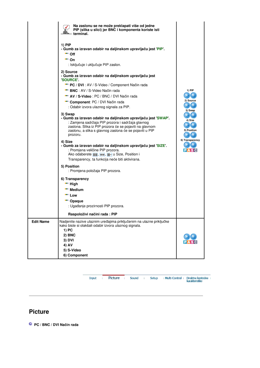 Samsung BE46TSNS/EDC manual Position, BNC DVI Video Component 