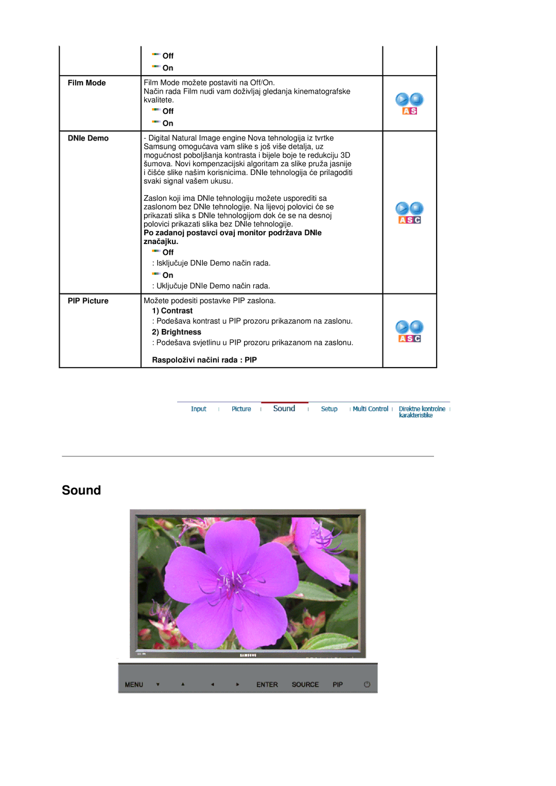 Samsung BE46TSNS/EDC manual Sound 