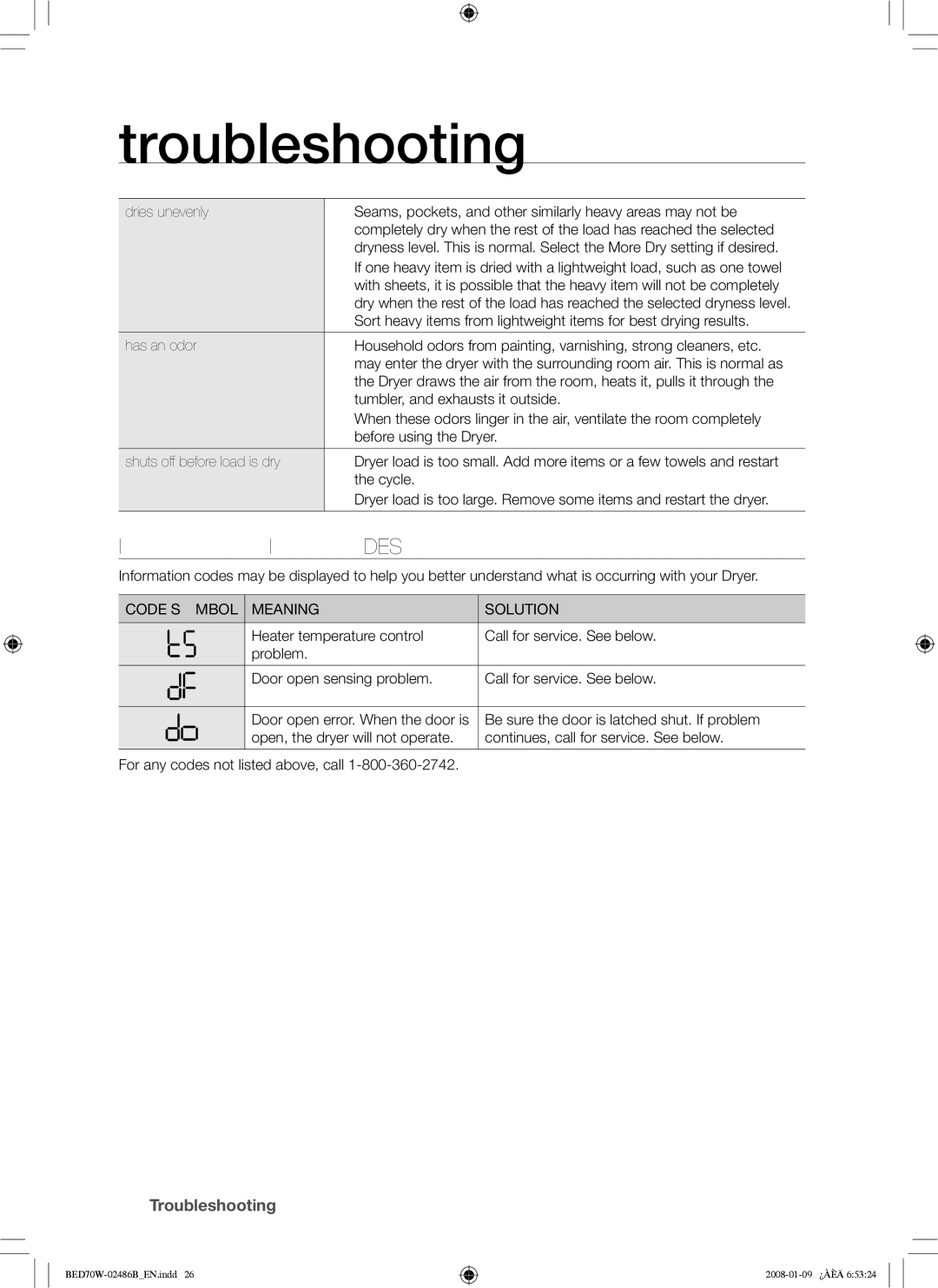 Samsung BED70W user manual Information Codes, Code Symbol Meaning Solution 