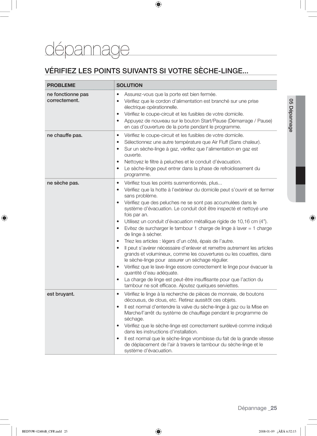 Samsung BED70W user manual Dépannage, Vérifiez LES Points Suivants SI Votre SÈCHE-LINGE, Probleme Solution 