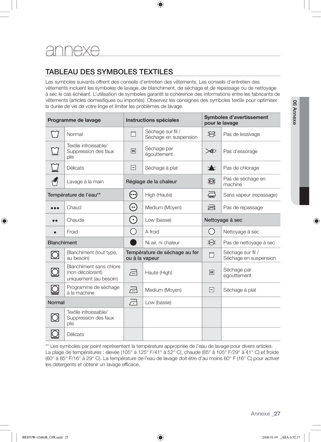 Samsung BED70W user manual Annexe, Tableau DES Symboles Textiles 