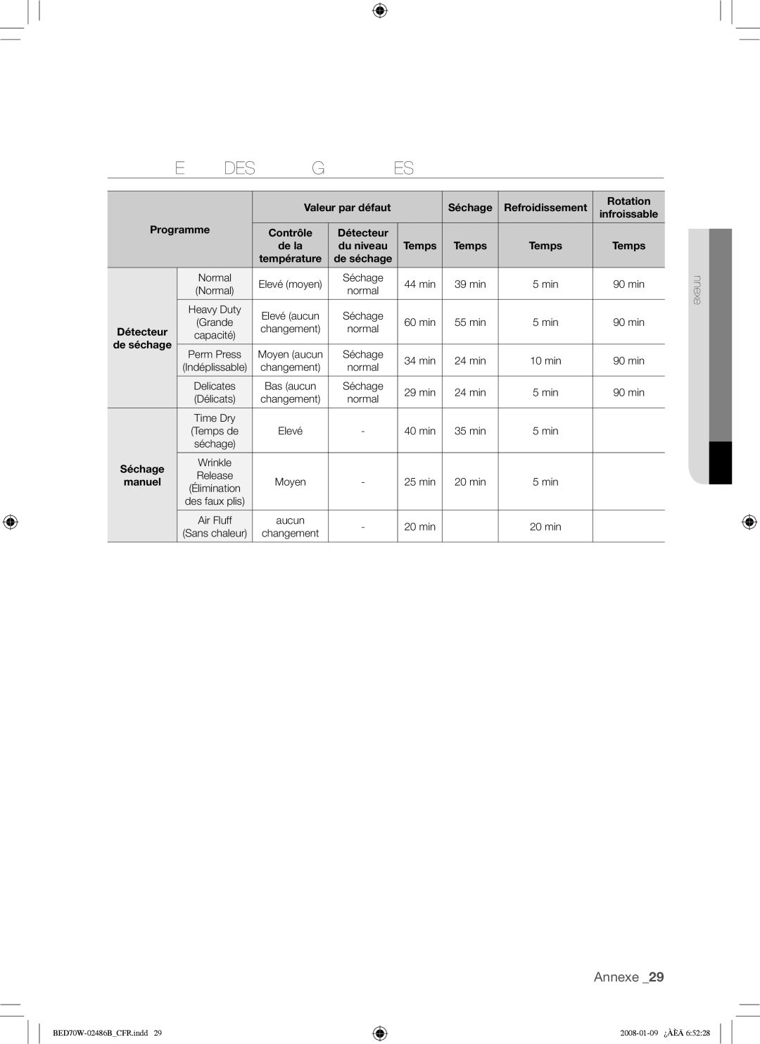 Samsung BED70W user manual Tableau DES Programmes, Temps 