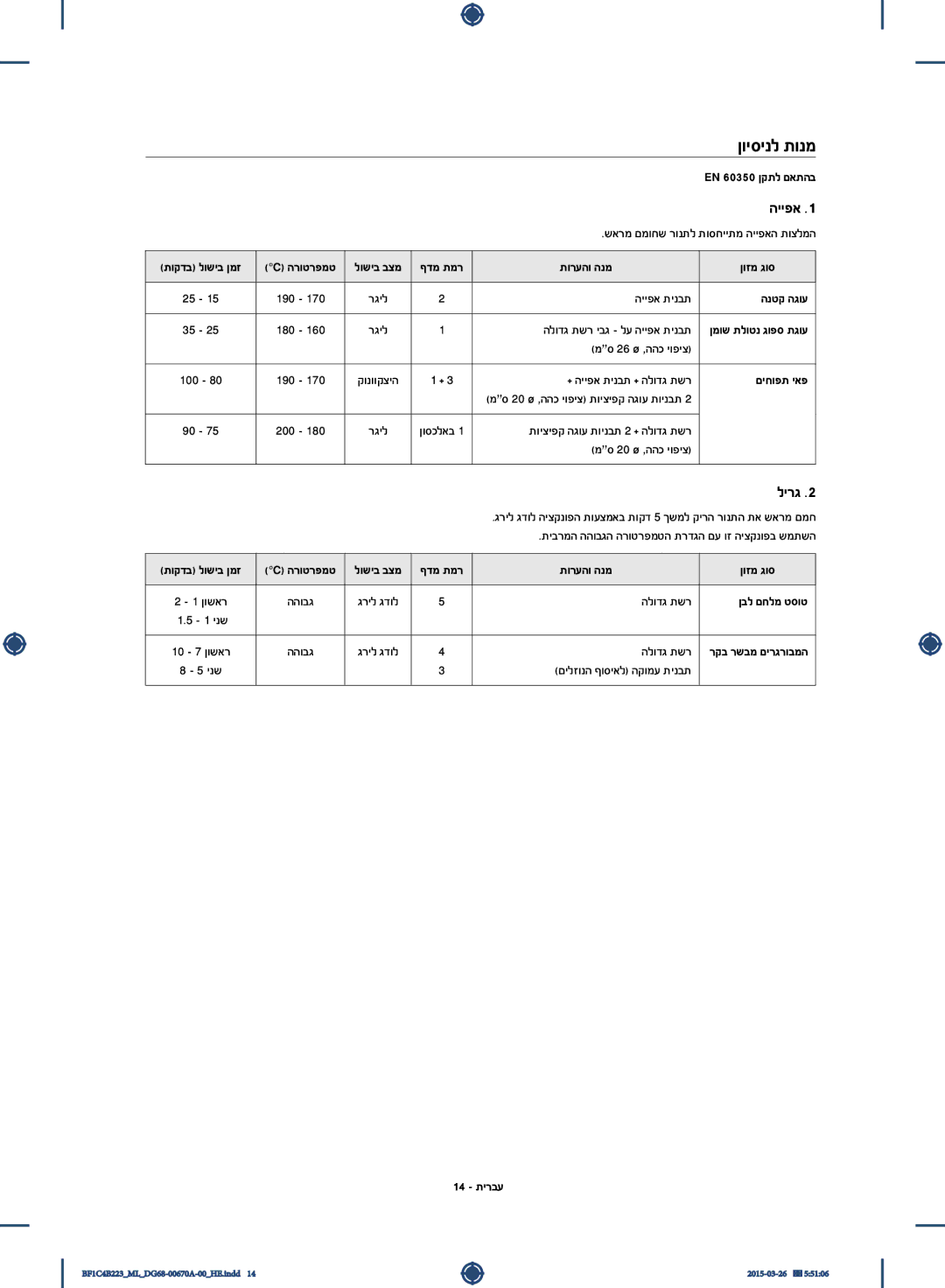 Samsung BF1C4B223/ML manual ןויסינל תונמ 