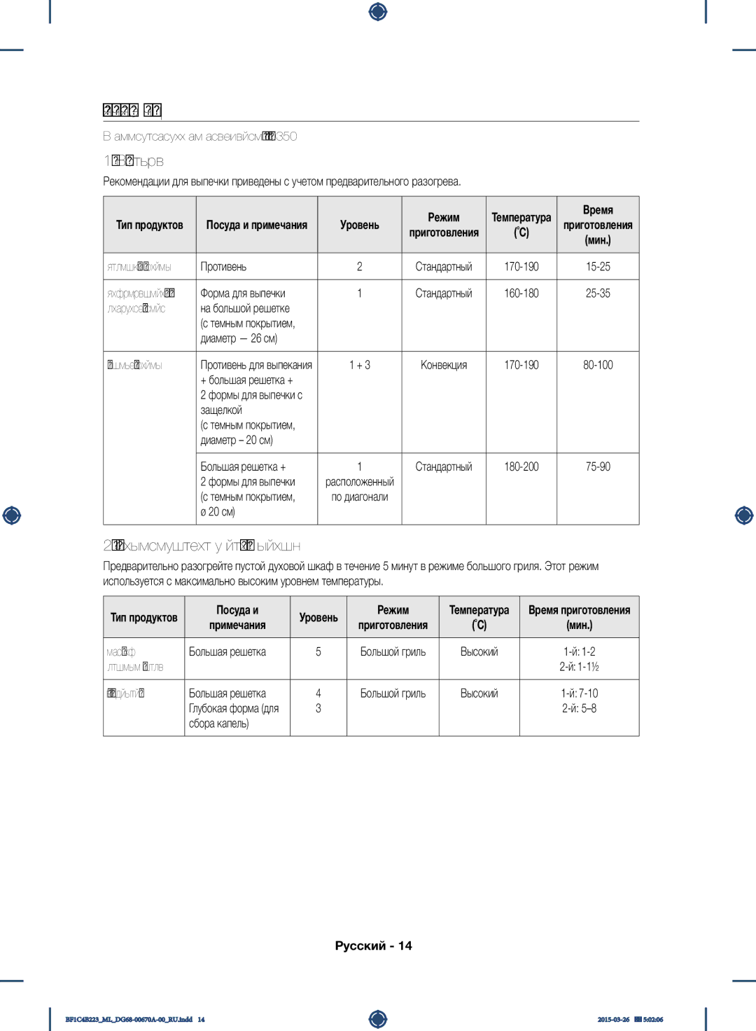 Samsung BF1C4B223/ML manual Контрольные Блюда, Выпечка, Приготовление в режиме гриля, Посуда и, Режим 