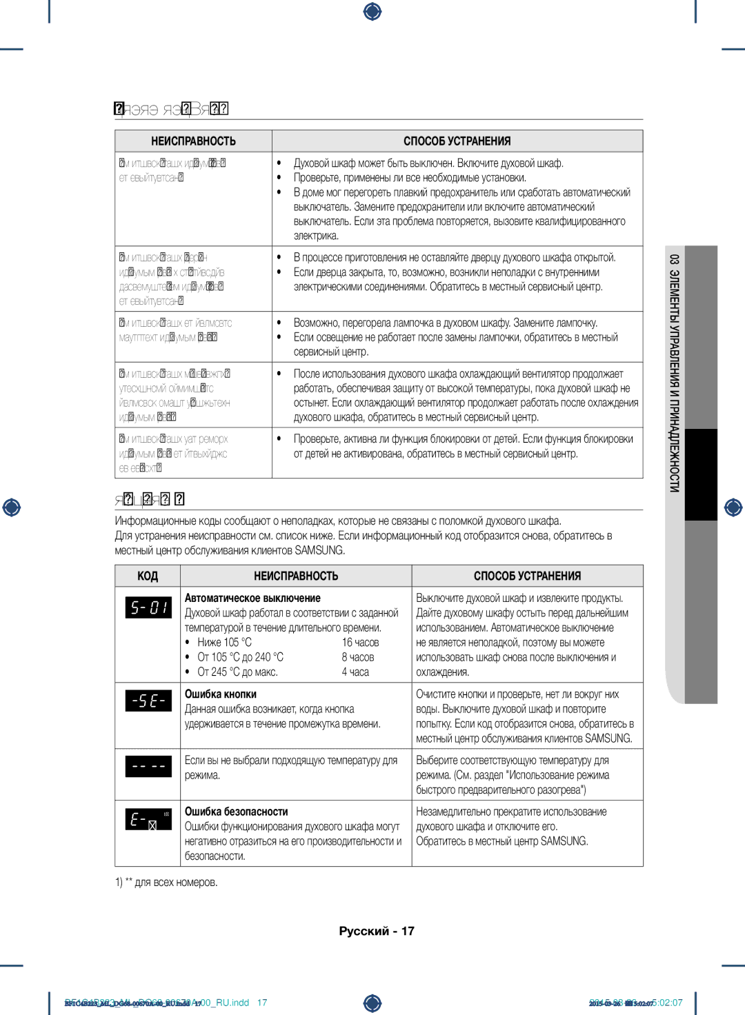 Samsung BF1C4B223/ML manual Устранение Неисправностей, Информационные Коды, Ошибка кнопки, Ошибка безопасности 