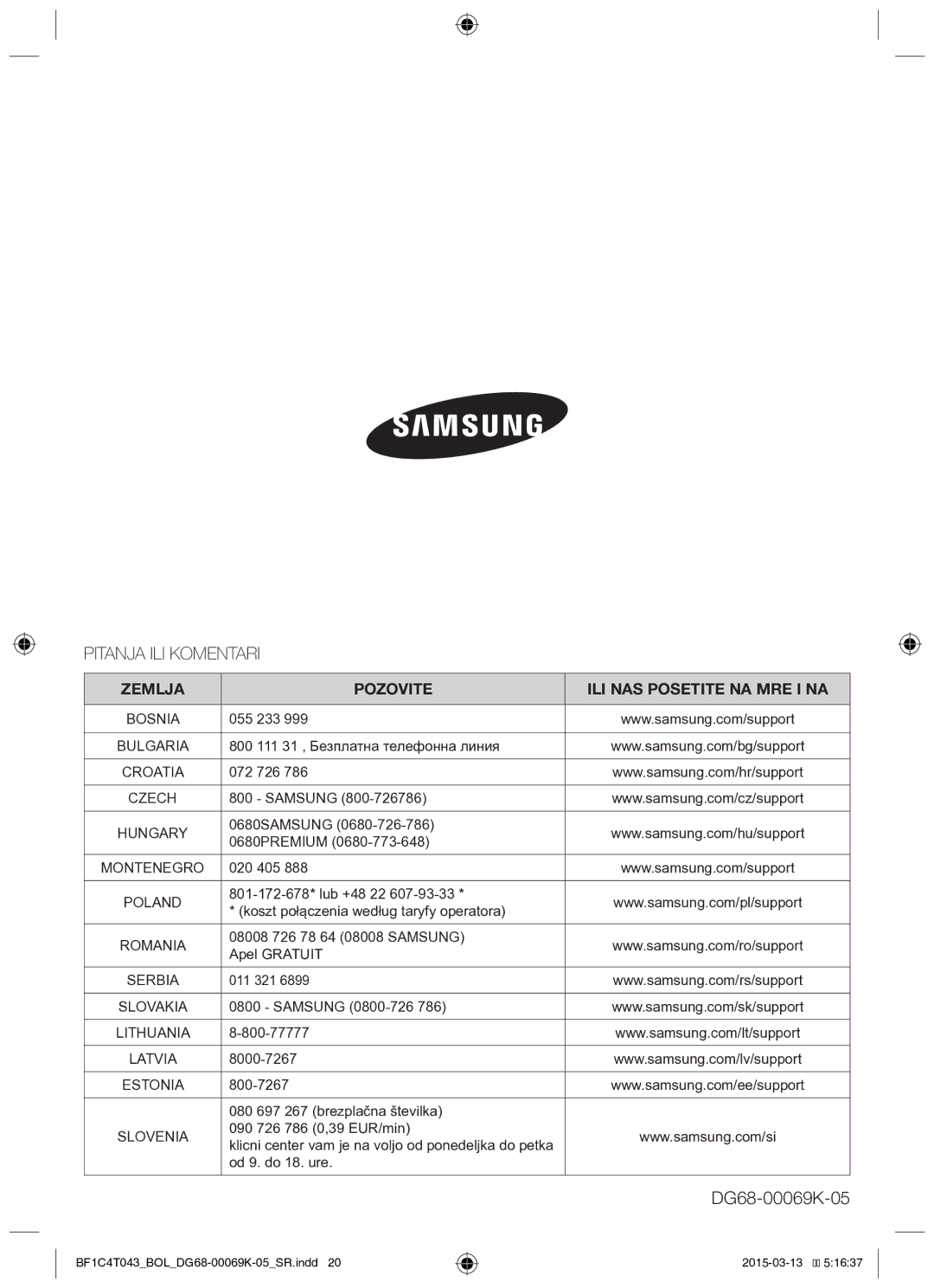 Samsung BF1C4T043/BOL, BF1C6G043/BOL manual Pitanja ILI Komentari, Zemlja Pozovite ILI NAS Posetite NA MRE I NA 