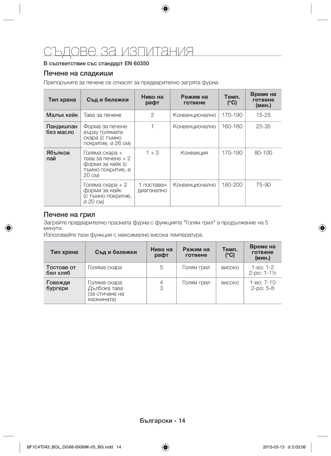 Samsung BF1C4T043/BOL, BF1C6G043/BOL manual Съдове за изпитания, Печене на сладкиши, Печене на грил, Рафт 