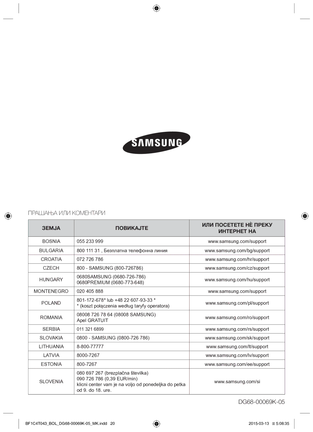 Samsung BF1C4T043/BOL, BF1C6G043/BOL manual Прашања ИЛИ Коментари, Зemja Пobиkajte ИЛИ Пocetete HЀ Пρεκу Иηтephet HA 