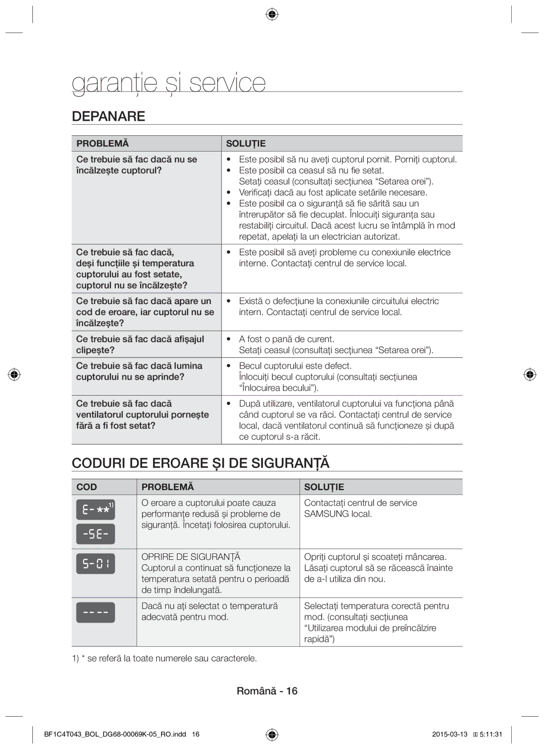 Samsung BF1C4T043/BOL, BF1C6G043/BOL Garanţie şi service, Depanare, Coduri DE Eroare ŞI DE Siguranţă, Problemă Soluţie 