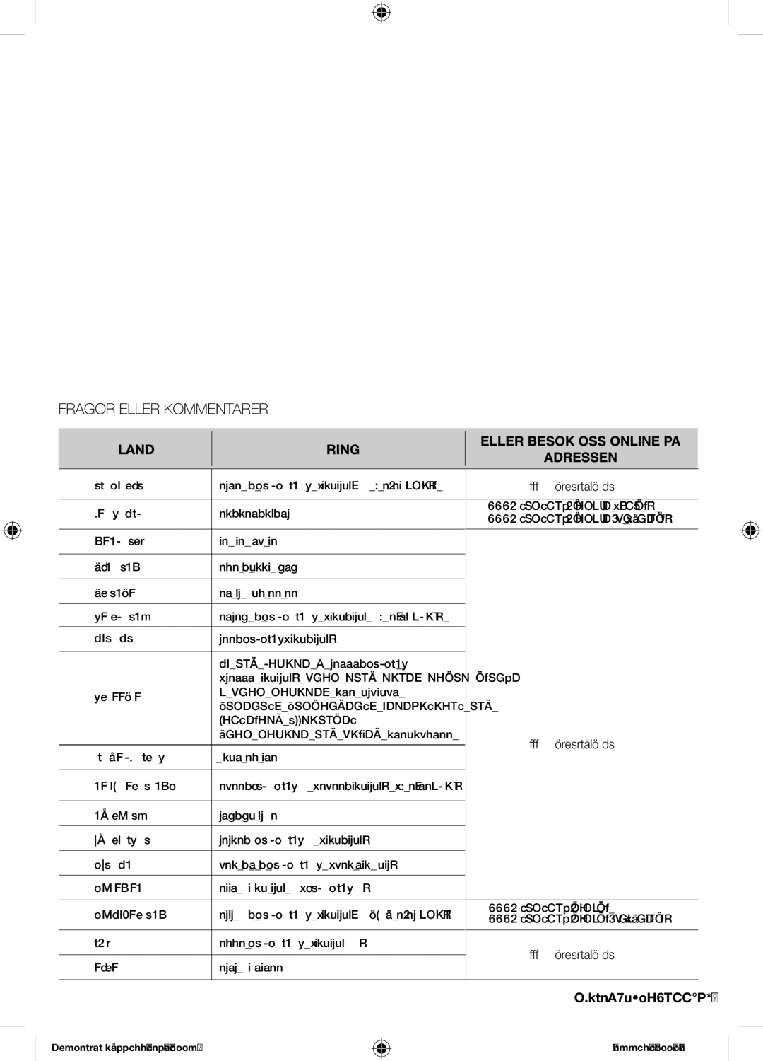 Samsung BF1C6G133/XEE manual Kodnr. DG68-00352C, Greece 