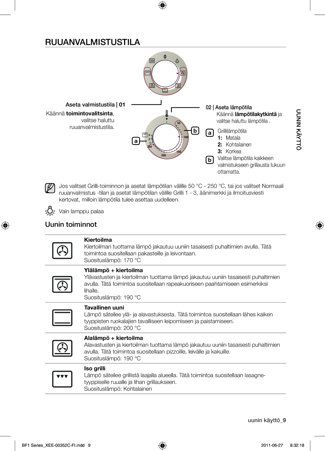 Samsung BF1C6G133/XEE manual Ruuanvalmistustila, Uunin toiminnot 