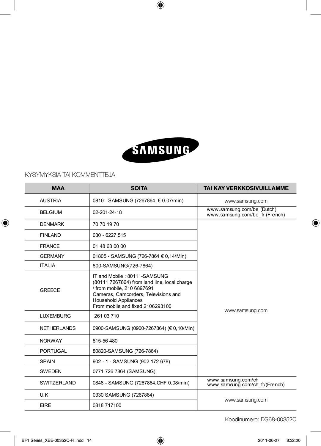 Samsung BF1C6G133/XEE manual Koodinumero DG68-00352C 