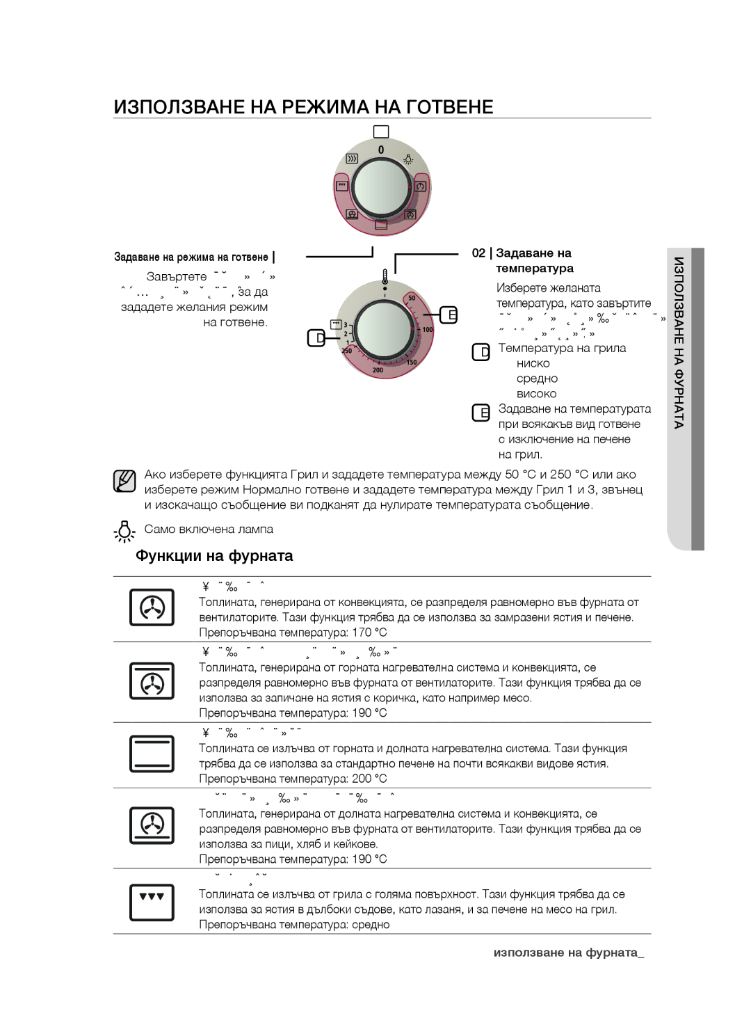 Samsung BF1N4T014/BOL, BF1N3T009/BOL, BF1N3B008/BOL manual ИзползВанЕ на РЕжима на готВЕнЕ, Функции на фурната 