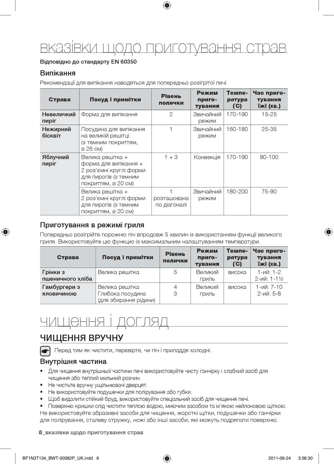 Samsung BF1N3T022/BWT manual Вказівки щодо приготування страв, Чищення і догляд, Чищення вручну 