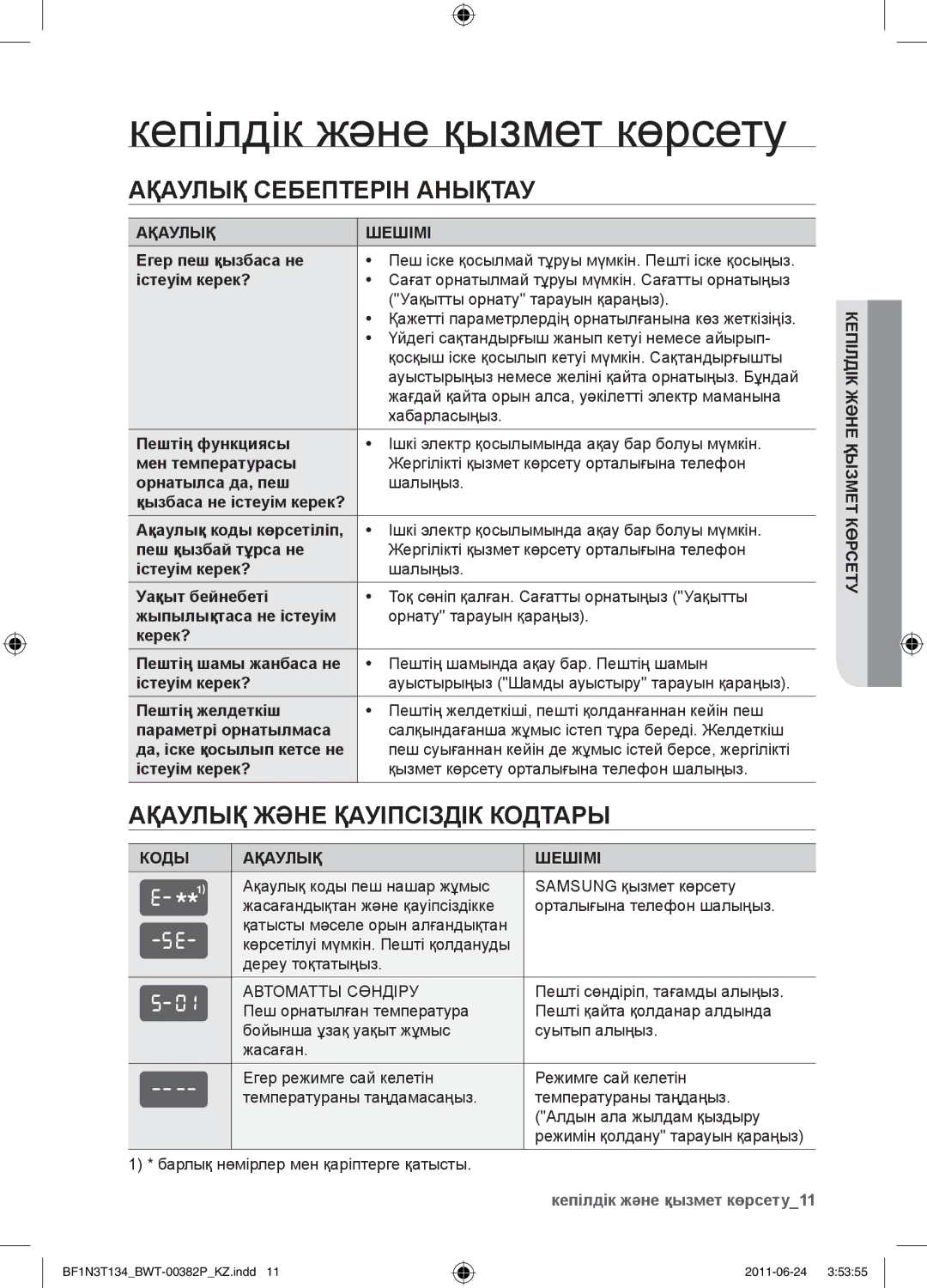 Samsung BF1N3T022/BWT manual Кепілдік және қызмет көрсету, Ақаулық себептерін анықтау, Ақаулық және қауіпсіздік кодтары 